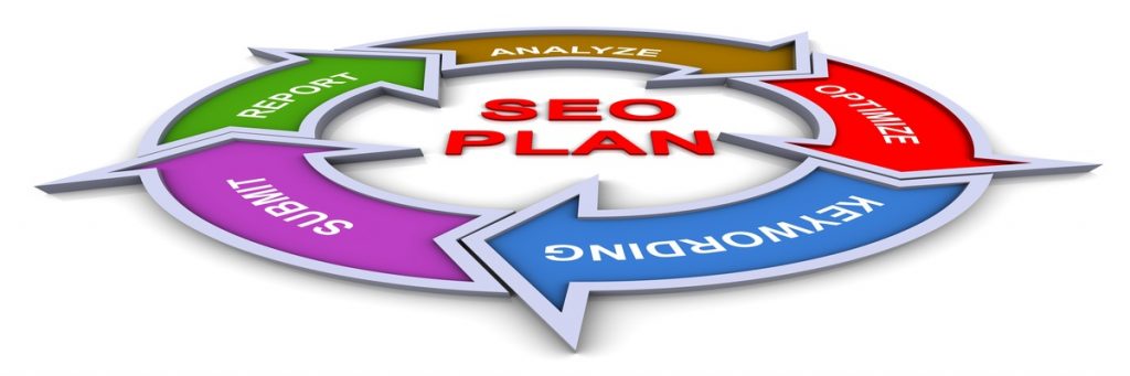 SEO Service Fort Lauderdale