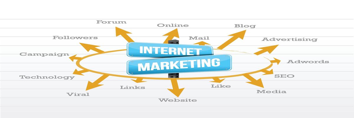 Pay Per Click Management Torrance CA