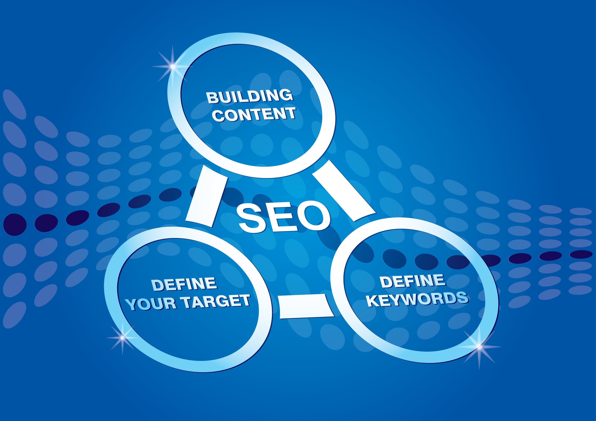 Summit Media Solutions Inc Offers Best SEO Services in Kansas City MO